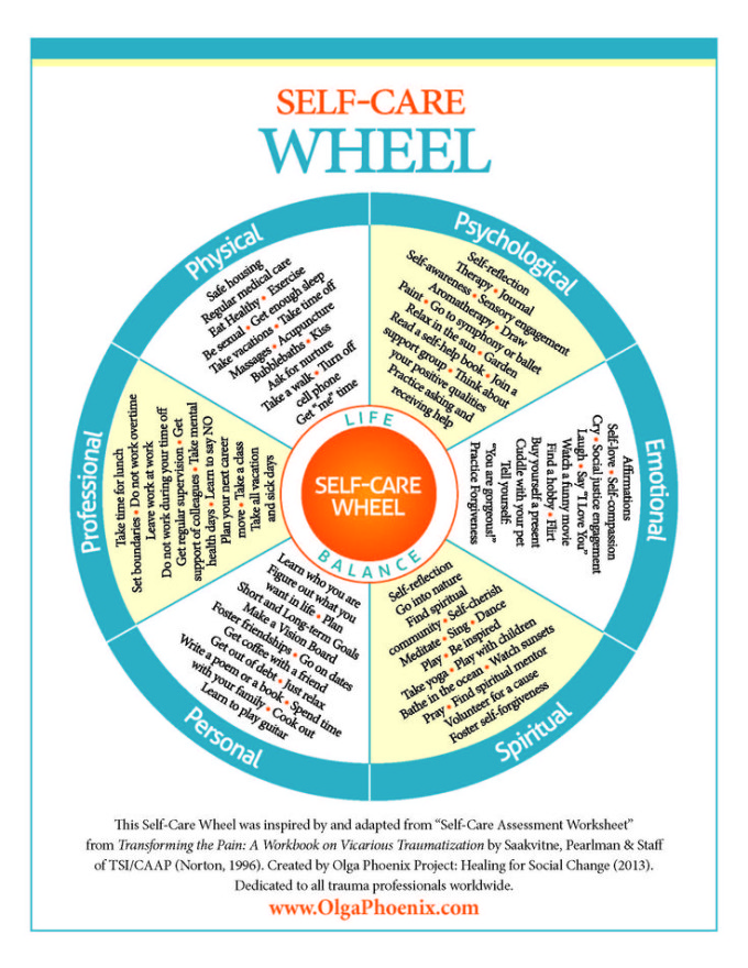 Self Care And Compassion This Week S Focus Covid 19 U Matter